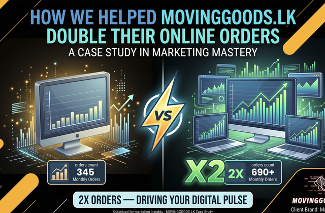 How We Helped a Footwear Brand Double Their Online Orders